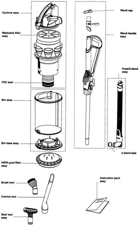 cordless dyson replacement parts|dyson replacement parts diagram.